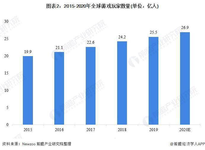 超市家居百货类市场趋势探析