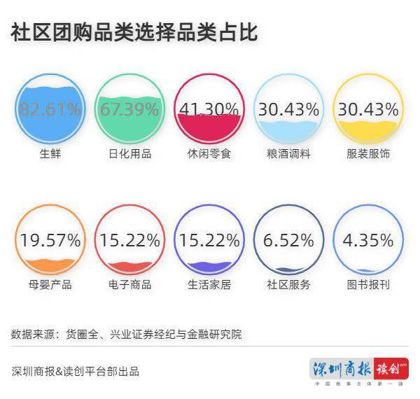 超市百货部经理，职责、挑战与成功要素