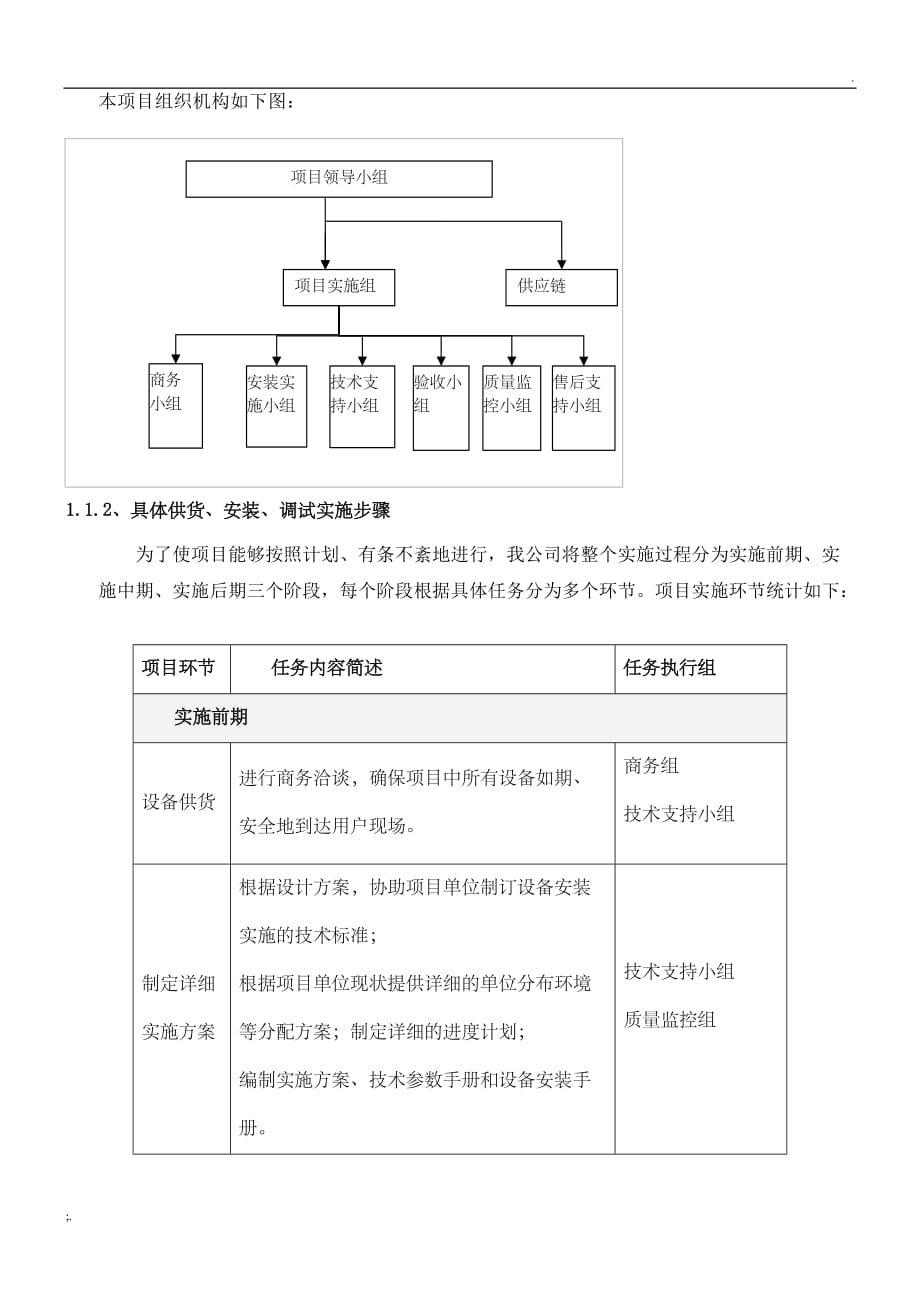 超市百货供货，流程、挑战与解决方案