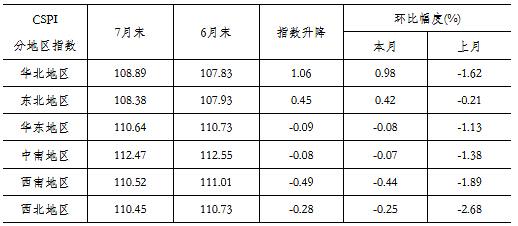 2025年2月10日 第10页