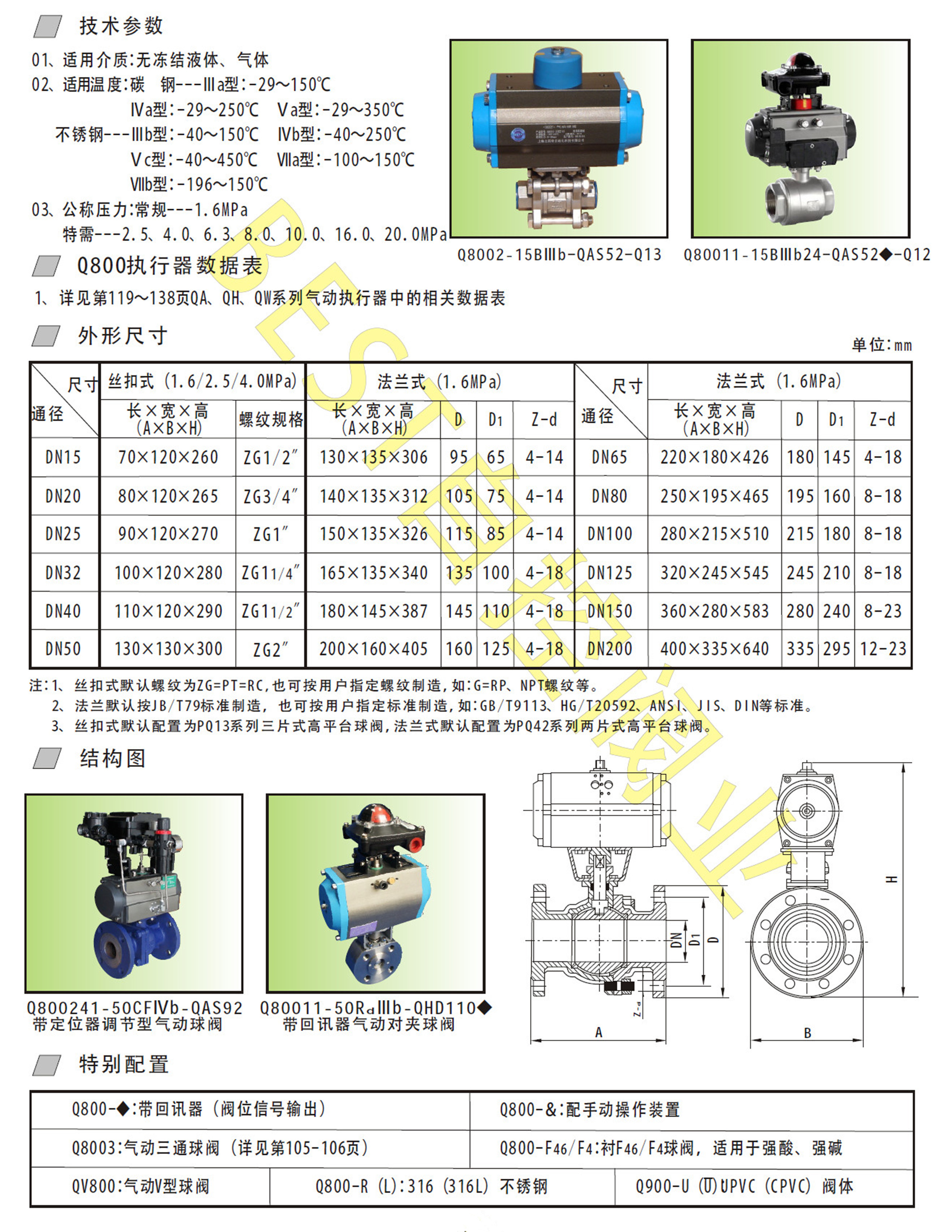 不锈钢气动球阀样本详解