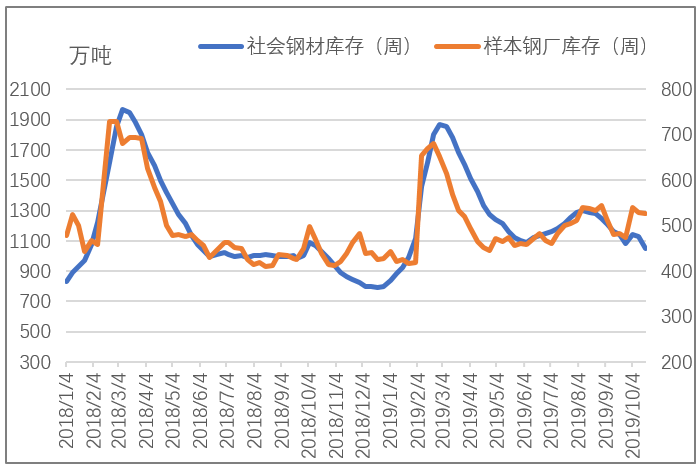 彩钢材价格行情最新报价，市场走势与影响因素分析