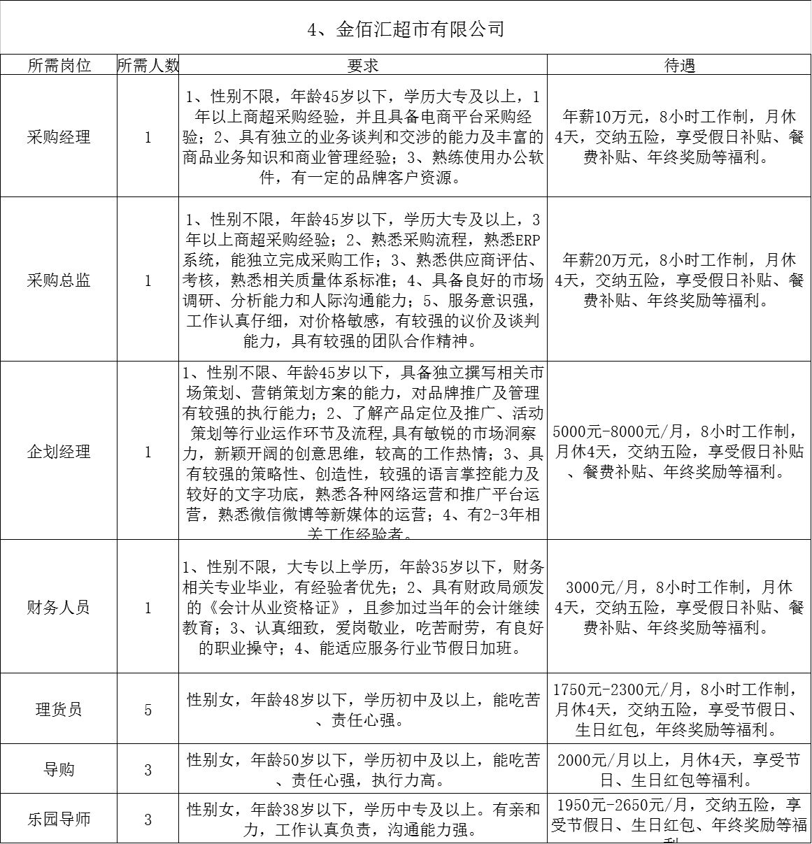 常山最新招工招聘信息概览