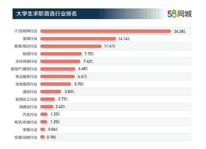 昌乐人才优选招聘信息，探索职业发展的理想选择