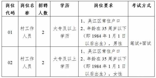 常熟人才网最新招聘信息概览