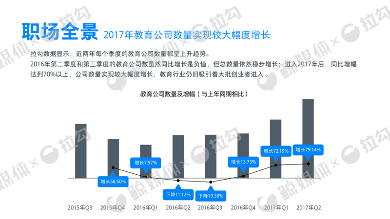 财务人才市场招聘，洞悉行业趋势与人才需求