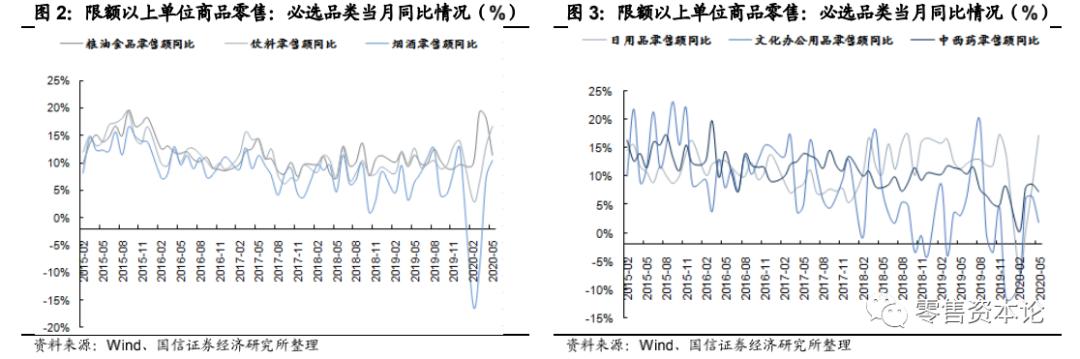 超市百货信息差，揭示、影响与解决方案