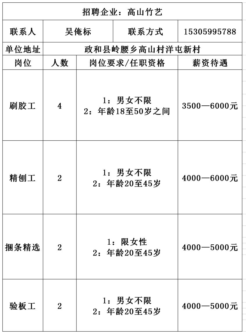 茶竹人才网——招聘领域的专业之选